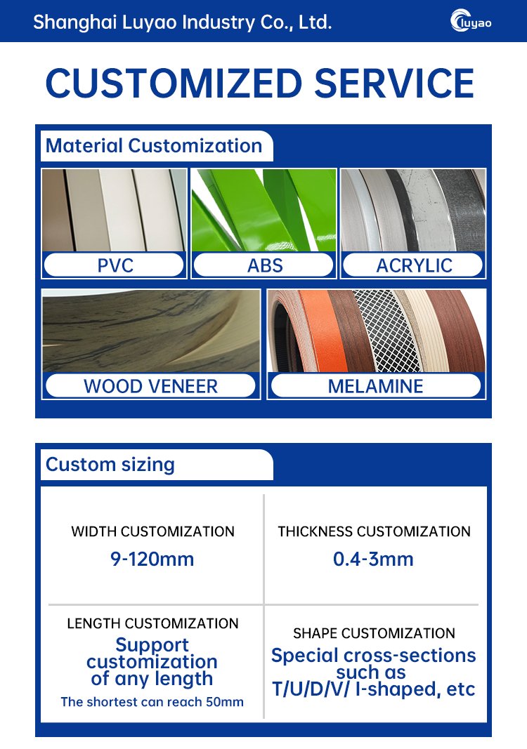 Abet Laminati edge banding strips 1830